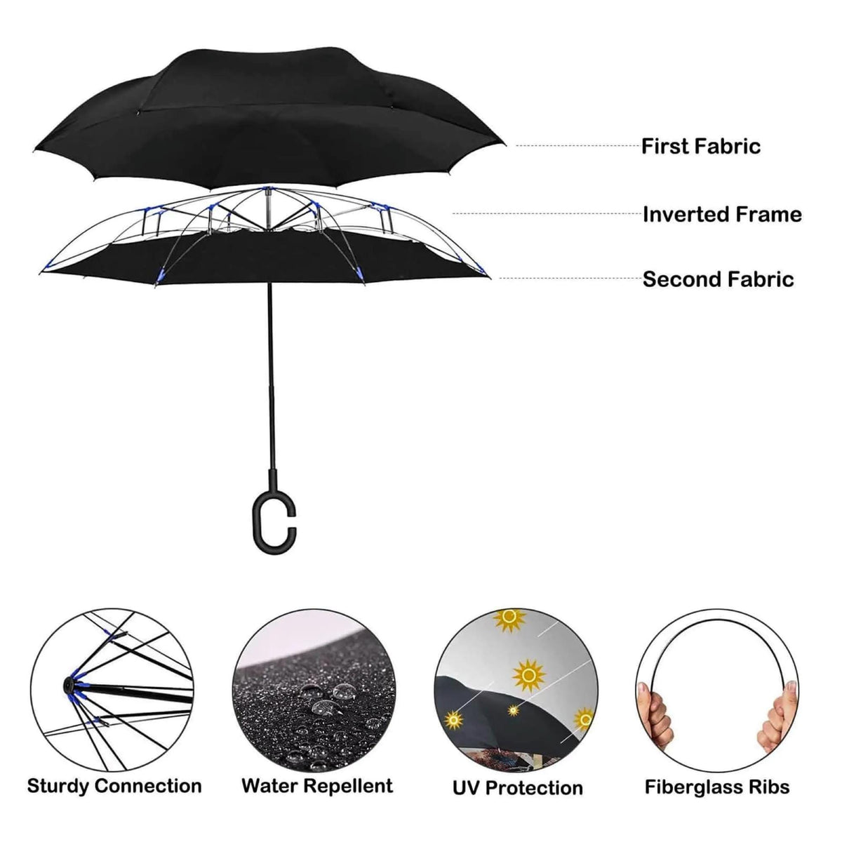 Girly Halloween Autumn Goth Girl Birthday Gift Spooky Witchy Holiday Essentials Elen of the Way Witch Umbrella Witchcore Practical Magic