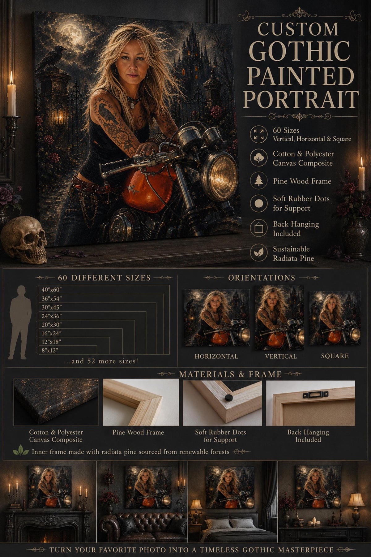 Personalized Painted Gothic Portrait Family Design Collection